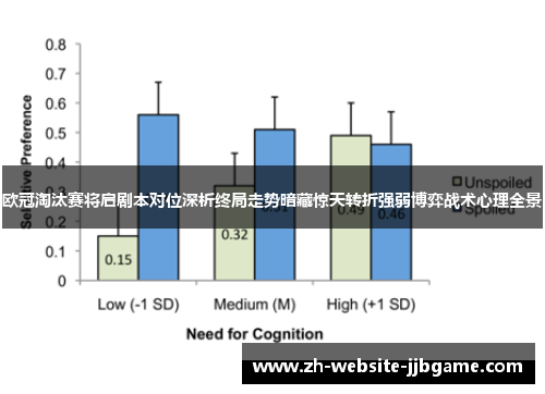 欧冠淘汰赛将启剧本对位深析终局走势暗藏惊天转折强弱博弈战术心理全景