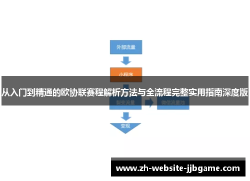 从入门到精通的欧协联赛程解析方法与全流程完整实用指南深度版